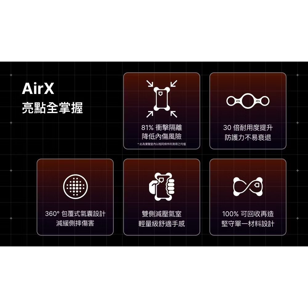 ￼犀牛盾 AirX極致氣墊緩衝磁吸手機殼 iphone 17 Pro Max 犀牛盾-細節圖3
