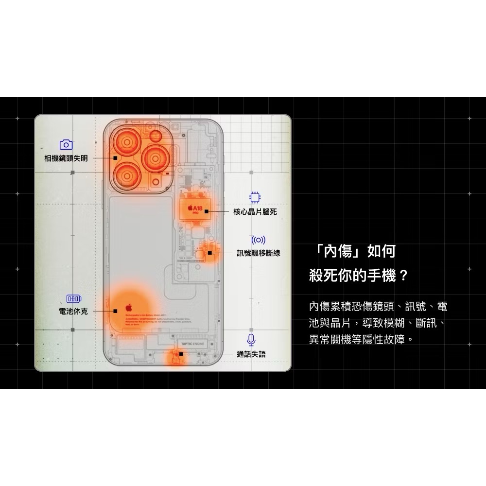 ￼犀牛盾 AirX極致氣墊緩衝磁吸手機殼 iphone 17 Pro Max 犀牛盾-細節圖4