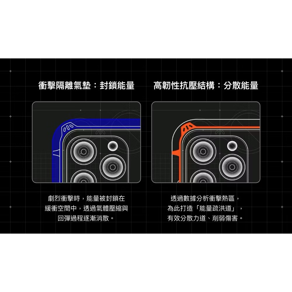 ￼犀牛盾 AirX極致氣墊緩衝磁吸手機殼 iphone 17 Pro Max 犀牛盾-細節圖6