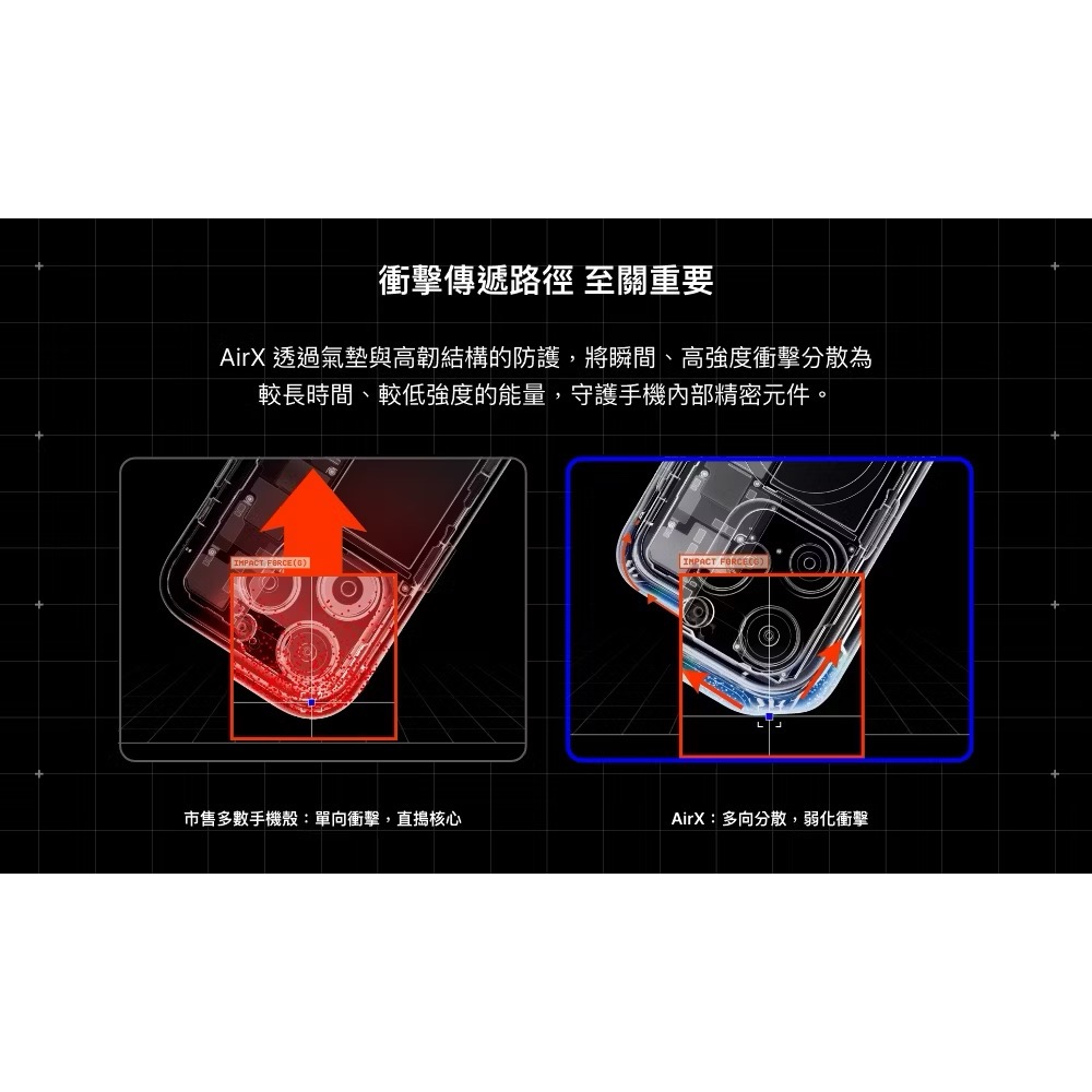 ￼犀牛盾 AirX極致氣墊緩衝磁吸手機殼 iphone 17 Pro Max 犀牛盾-細節圖8