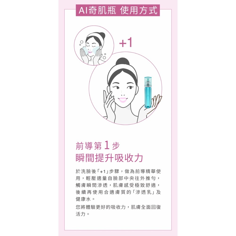 ALBION AI奇肌修復露 10ml-細節圖2