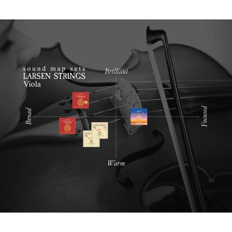 🌈弘韻提琴🎵丹麥原裝LARSEN 中提琴弦套裝 Virtuoso 頂級中提琴弦-細節圖6