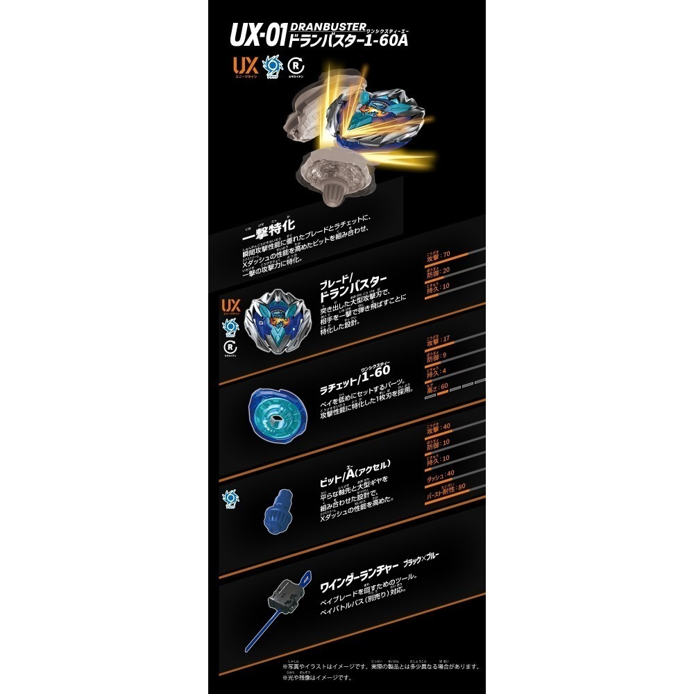 UX-01 蒼龍爆刃1-60A-細節圖2
