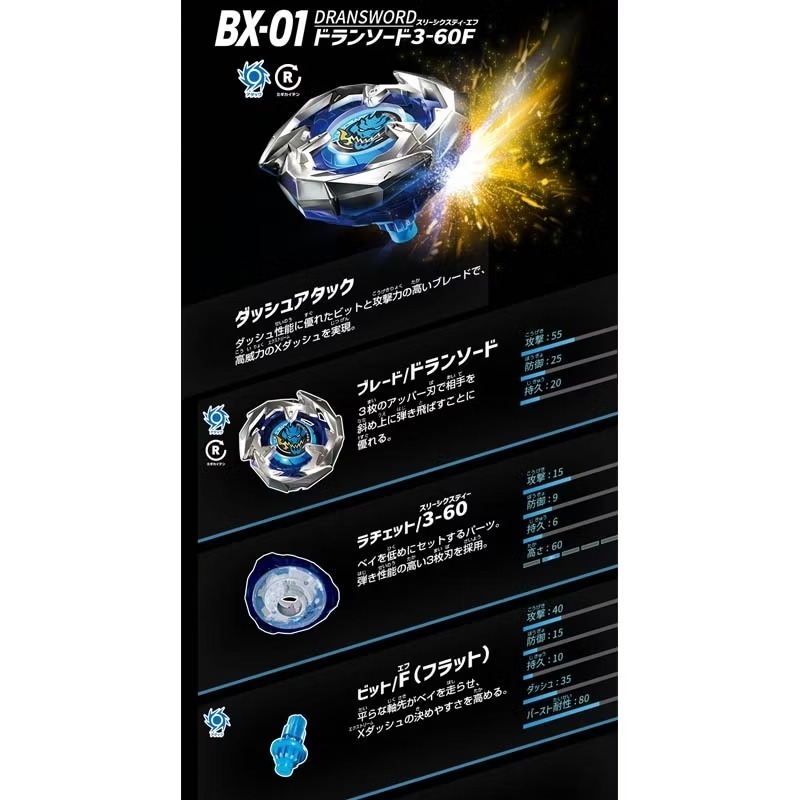 BX-01 蒼龍神劍 3-60F-細節圖2