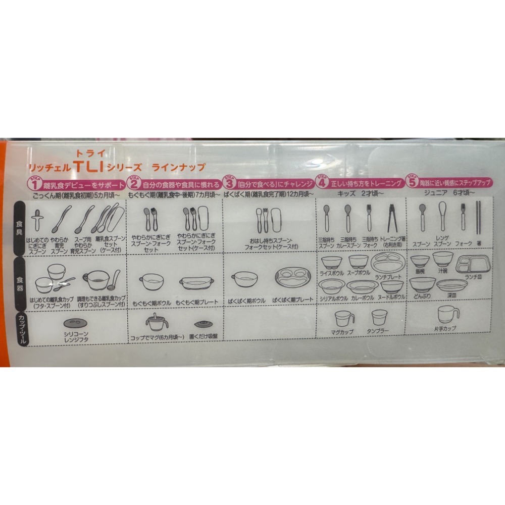 日本Richell嬰兒副食品餵食餐具-全套-細節圖5