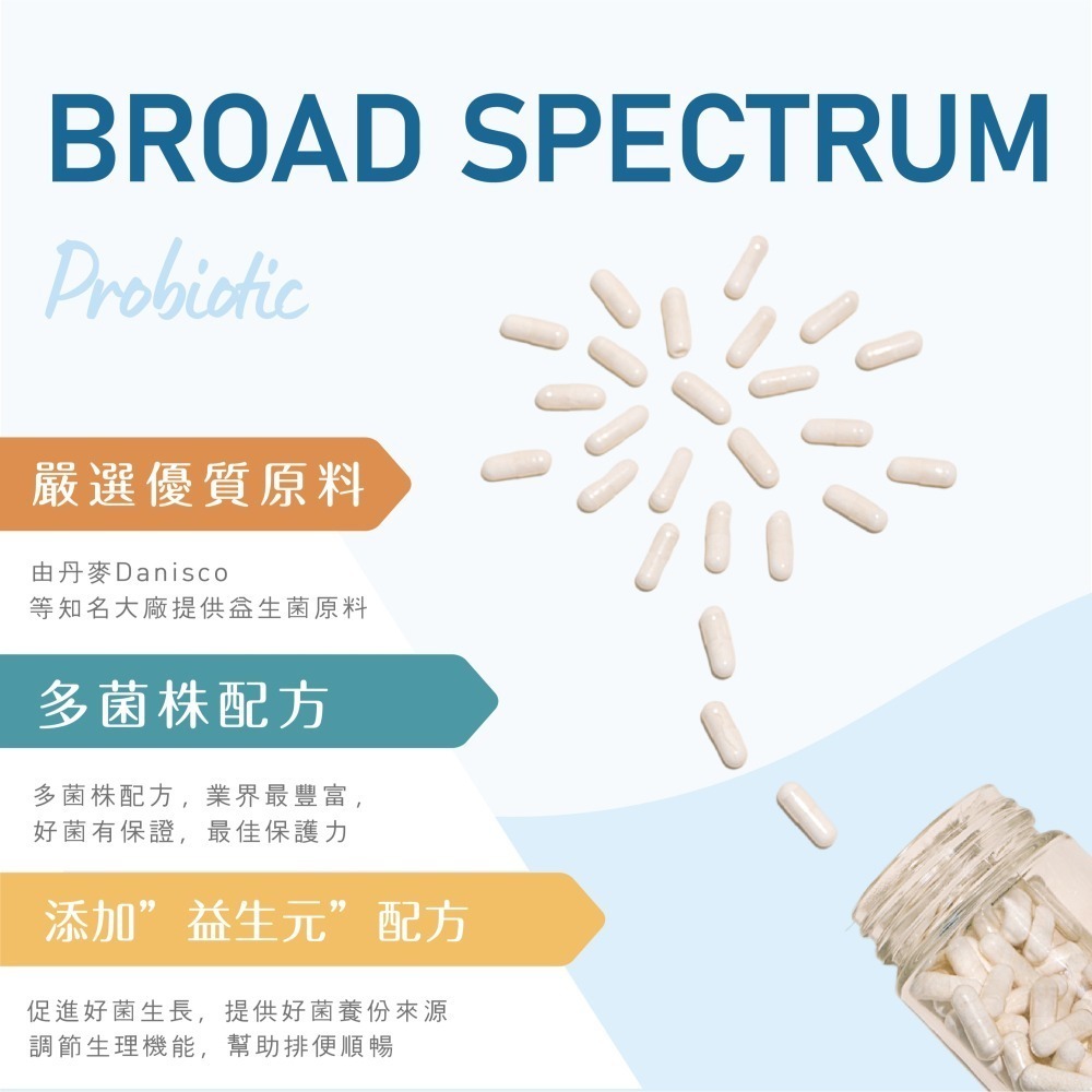 【澳洲LIFE-SPACE 益倍適】廣普成人益生菌 320 億菌株【現貨供應】-細節圖7