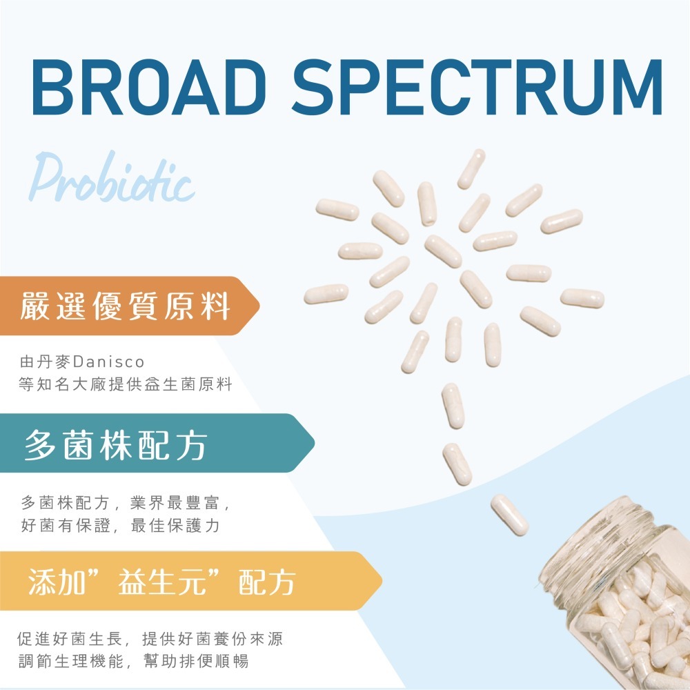 【澳洲LIFE-SPACE 益倍適】廣普成人益生菌 320 億菌株【現貨供應】-細節圖7