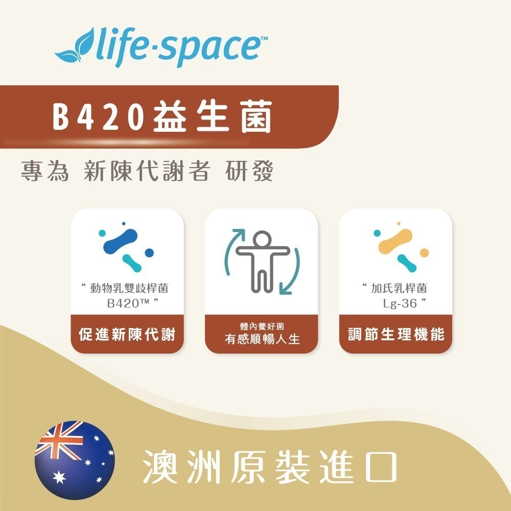 【澳洲LIFESPACE 益倍適】B420益生菌 150億活菌 專利菌株【現貨供應】-細節圖2