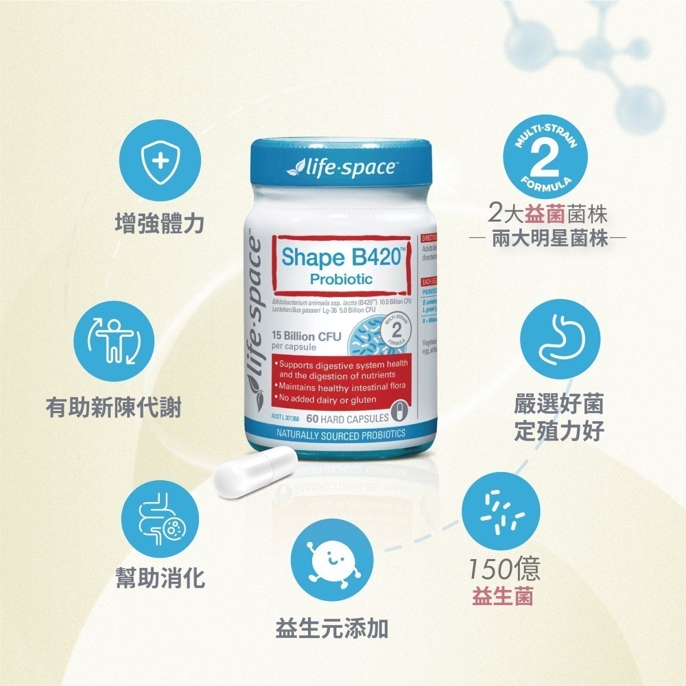 【澳洲LIFESPACE 益倍適】B420益生菌 150億活菌 專利菌株【現貨供應】-細節圖3
