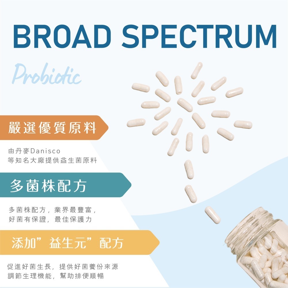 【澳洲LIFESPACE 益倍適】廣普益生菌套組【現貨供應】-細節圖7