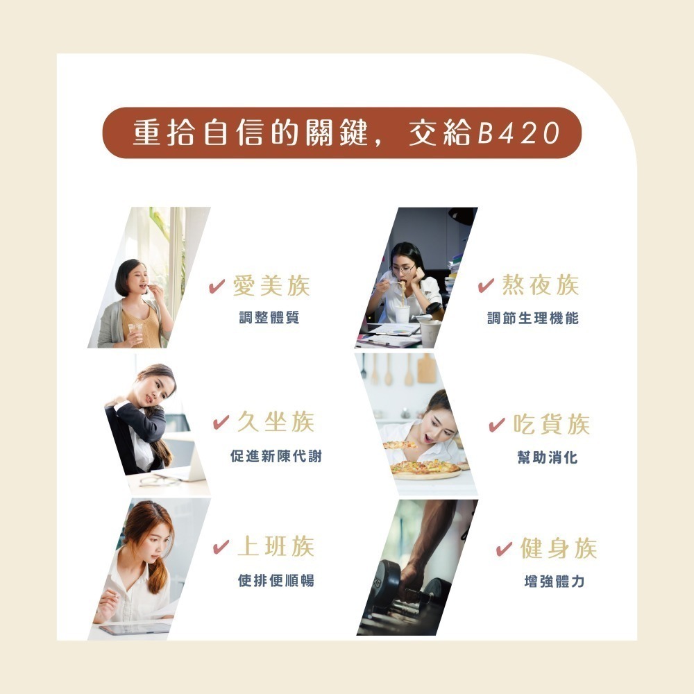 【澳洲LIFE-SPACE 益倍適】B420 益生菌套組【現貨供應】-細節圖6