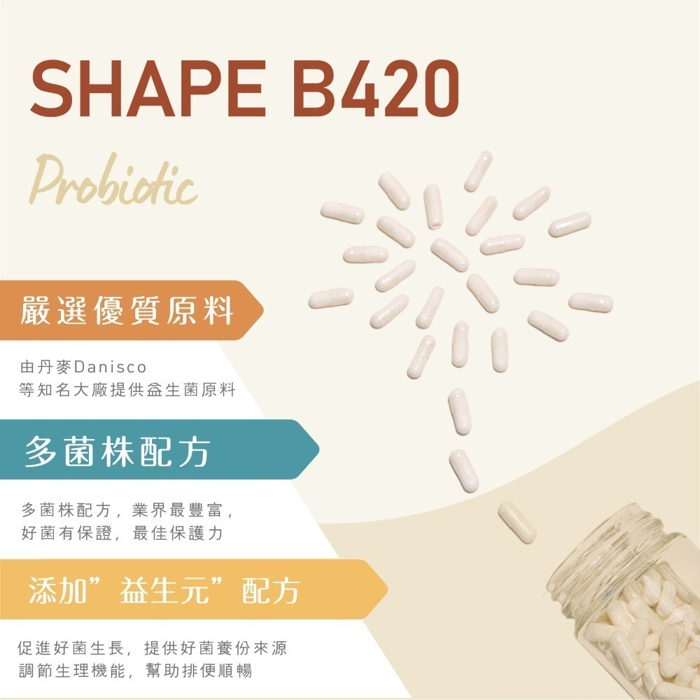 【澳洲LIFE-SPACE 益倍適】B420 益生菌套組【現貨供應】-細節圖7