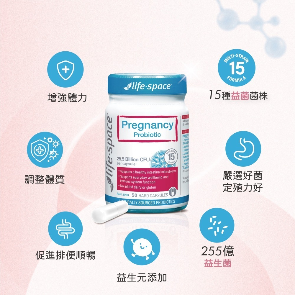 【澳洲LIFE-SPACE 益倍適】孕期廣普益生菌套組【現貨供應】-細節圖5