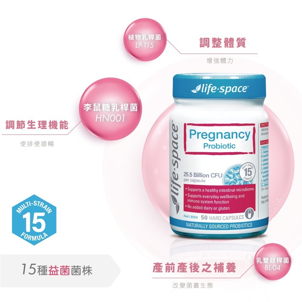 【澳洲LIFE-SPACE 益倍適】孕期廣普益生菌套組【現貨供應】-細節圖8