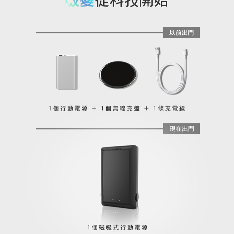 磁吸式無線充電 行動電源 可拆式 快充線 MagSafe iPhone14 環保 帶線充電寶 『無名』 R09101-細節圖2