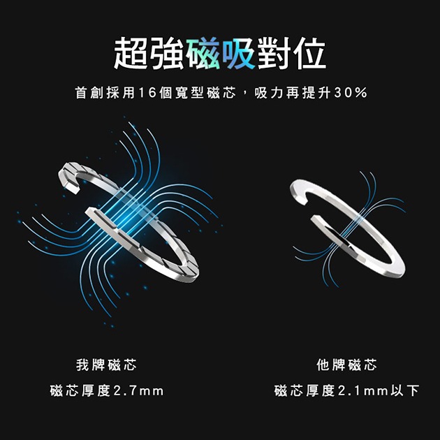 磁吸式無線充電 行動電源 可拆式 快充線 MagSafe iPhone14 環保 帶線充電寶 『無名』 R09101-細節圖5