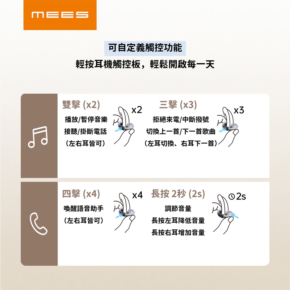 MEES邁斯 AI即時翻譯耳夾式智能藍芽耳機 雲朵氣墊運動耳機 HiFi高音質藍牙5.4 免費APP智能助手-細節圖8