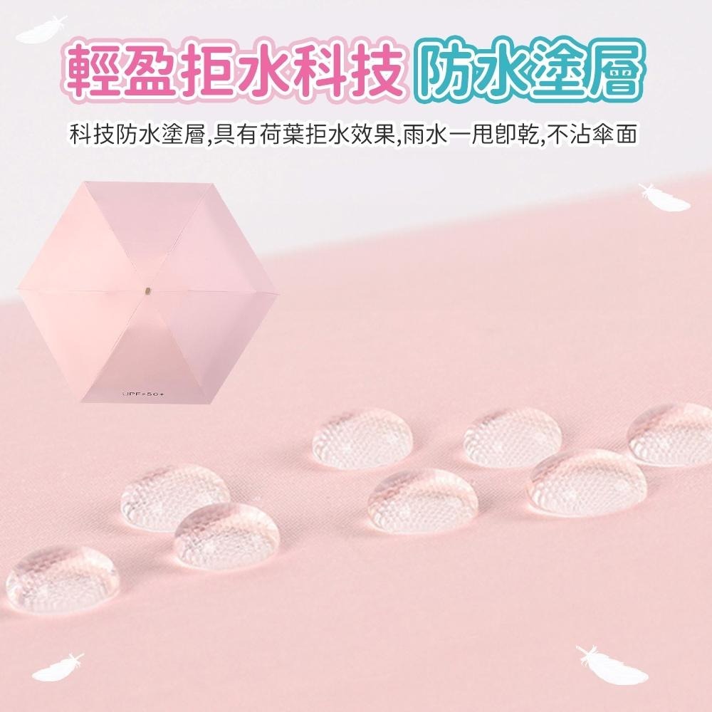 超輕迷你遮陽傘 口帶傘 雨傘 陽傘 防曬遮陽 晴雨兩用 小巧便攜 極輕量 方便攜帶 雨具 小廢包必備-細節圖2