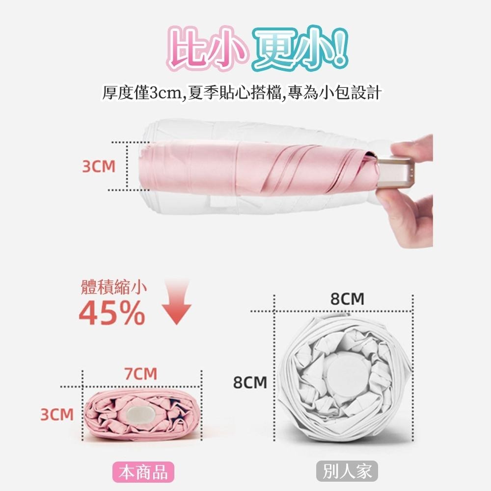超輕迷你遮陽傘 口帶傘 雨傘 陽傘 防曬遮陽 晴雨兩用 小巧便攜 極輕量 方便攜帶 雨具 小廢包必備-細節圖4