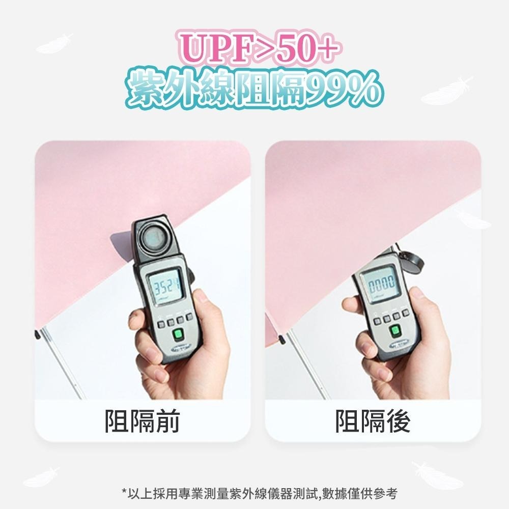 超輕迷你遮陽傘 口帶傘 雨傘 陽傘 防曬遮陽 晴雨兩用 小巧便攜 極輕量 方便攜帶 雨具 小廢包必備-細節圖5