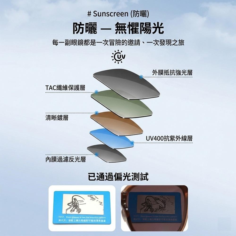 HUNGMI 折疊式偏光太陽眼鏡(防眩光/UV400/遮陽防曬墨鏡/INS風)-細節圖7