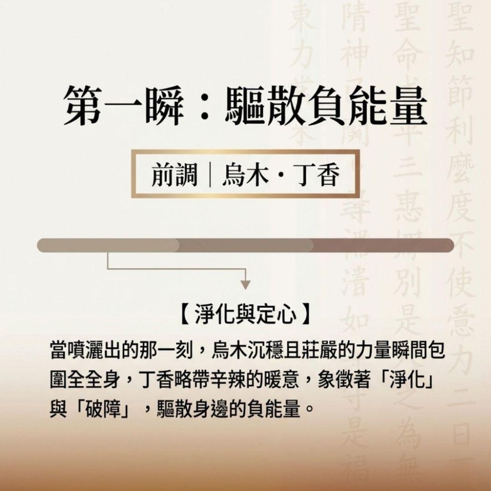 五條經文人緣開運招財香水 50ml (隨身護身符/平安水/貴人/好運)-細節圖3