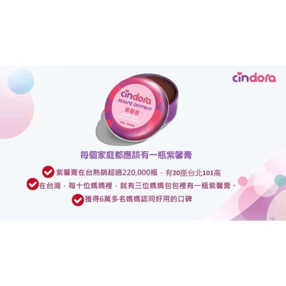 媽媽寶寶必備✅ Cindora 馨朵拉 紫馨膏 20g家庭號   另有10g旅行罐 2g隨身瓶-細節圖2