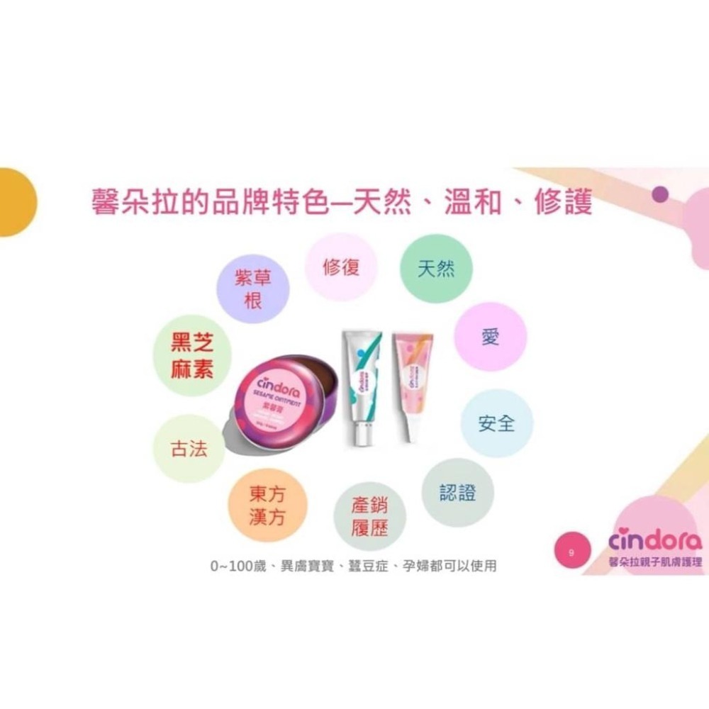 媽媽寶寶必備✅ Cindora 馨朵拉 紫馨膏 20g家庭號   另有10g旅行罐 2g隨身瓶-細節圖4