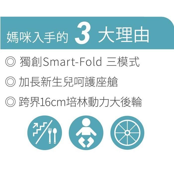 (5成新）Combi 康貝 CFS 新世代跨界巧折手推車-細節圖4