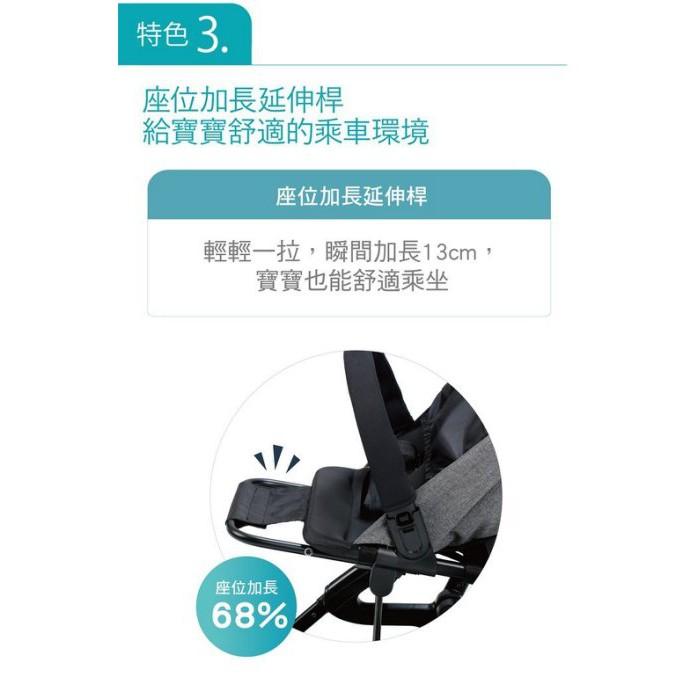 (5成新）Combi 康貝 CFS 新世代跨界巧折手推車-細節圖7