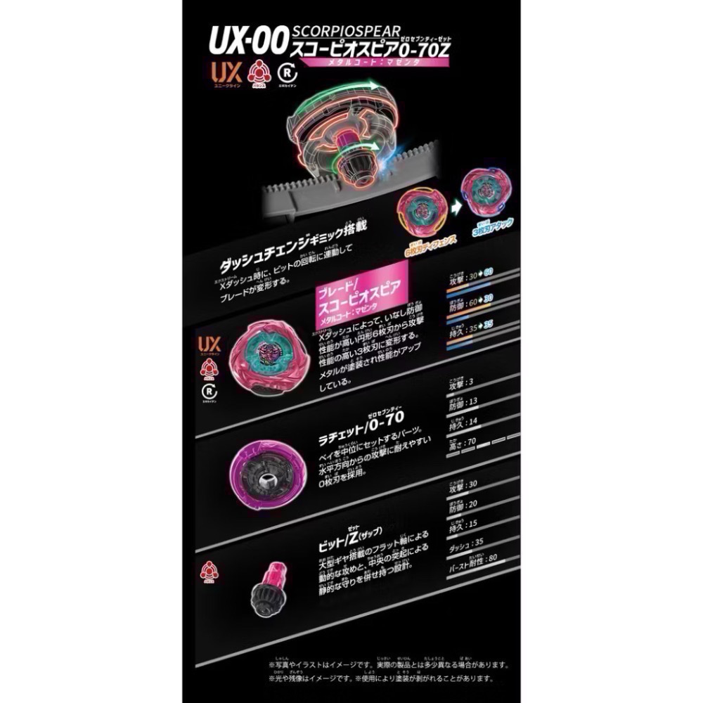 【TAKARA TOMY】BEYBLADE X 戰鬥陀螺 UX-00 粉天蠍 品紅天蠍 Z軸 日版 稀有款 全新-細節圖3