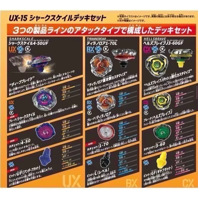 【TAKARA TOMY】BEYBLADE X 戰鬥陀螺 UX-15 鮫鯊狂鱗改造組 鯊魚🦈 有QR 全新-細節圖2