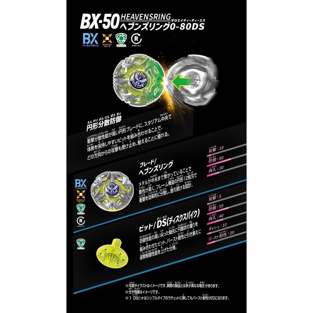【TAKARA TOMY】BEYBLADE X 戰鬥陀螺 BX-50 天堂日輪 抽抽包 籤王 確認款 有QR 日版-細節圖5