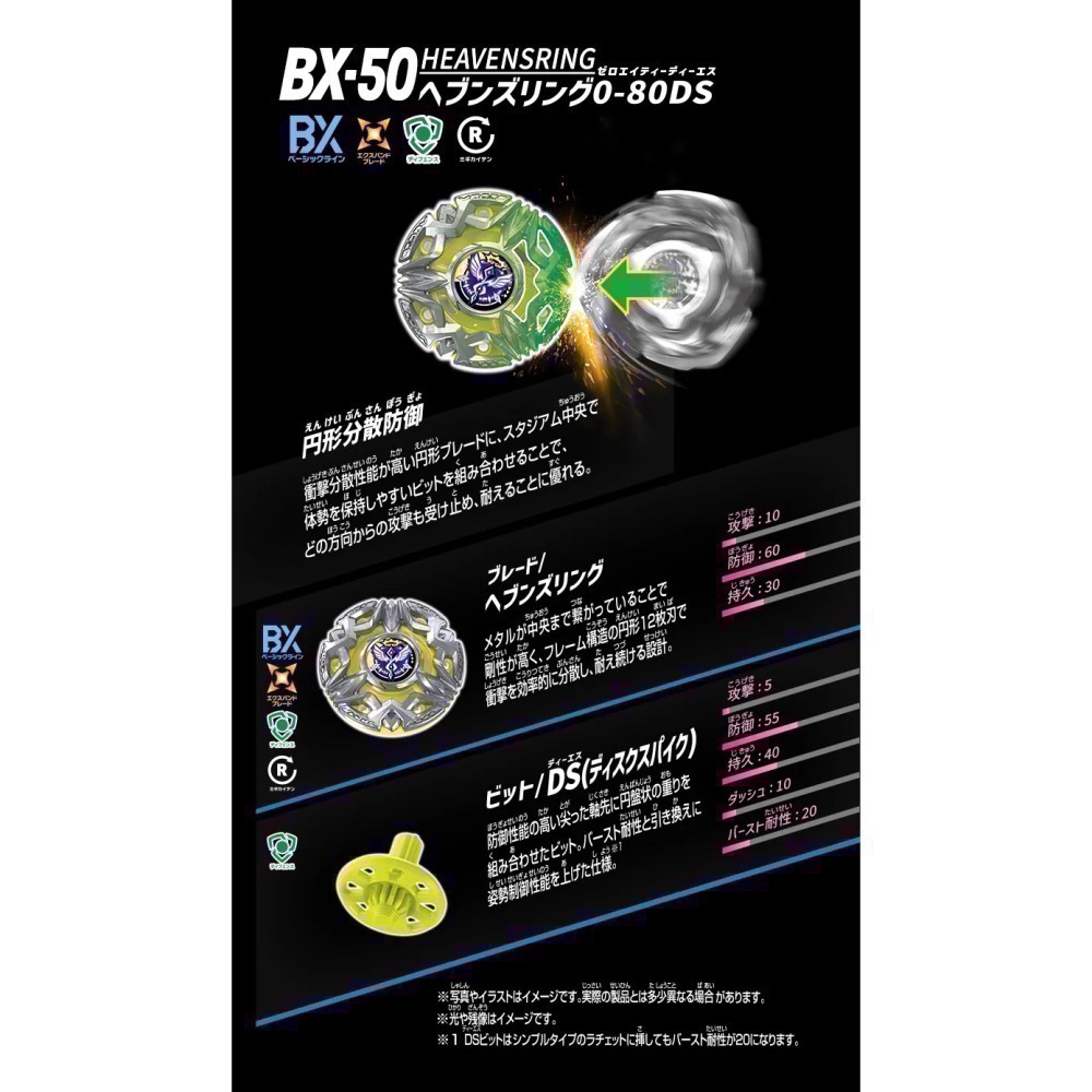 【TAKARA TOMY】BEYBLADE X 戰鬥陀螺 BX-50 天堂日輪 抽抽包 確認款 有QR-細節圖5