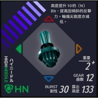 新手友善零件-規格圖1