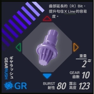 GR軸