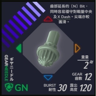 GN軸