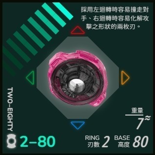 新手友善零件-規格圖1