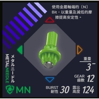 MN軸