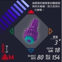 M軸