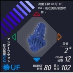 UF軸 (UX-15)