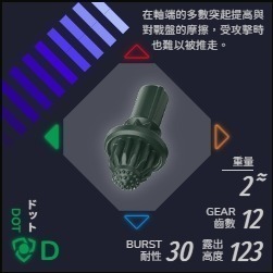 D軸 (堅甲戰龜)