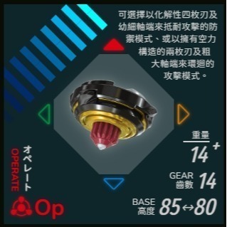 Op軸