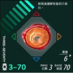 3-70(巴塞隆納)