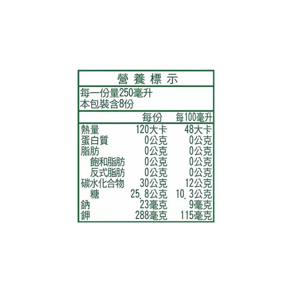 [Costco代購] Tree Top 蘋果汁 2公升 X 4入-細節圖4