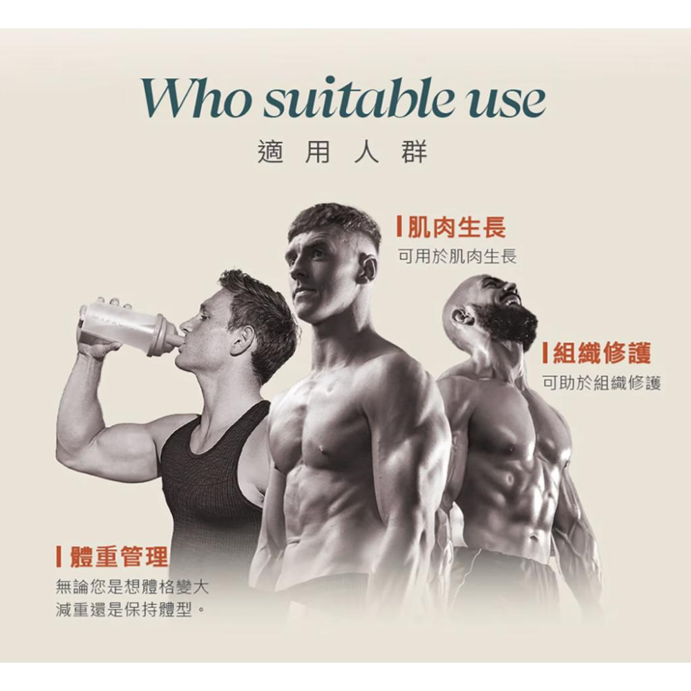 [Costco線上代購] Myprotein 分離乳清蛋白粉 原味 2.5公斤  商品編號:#150745-細節圖2