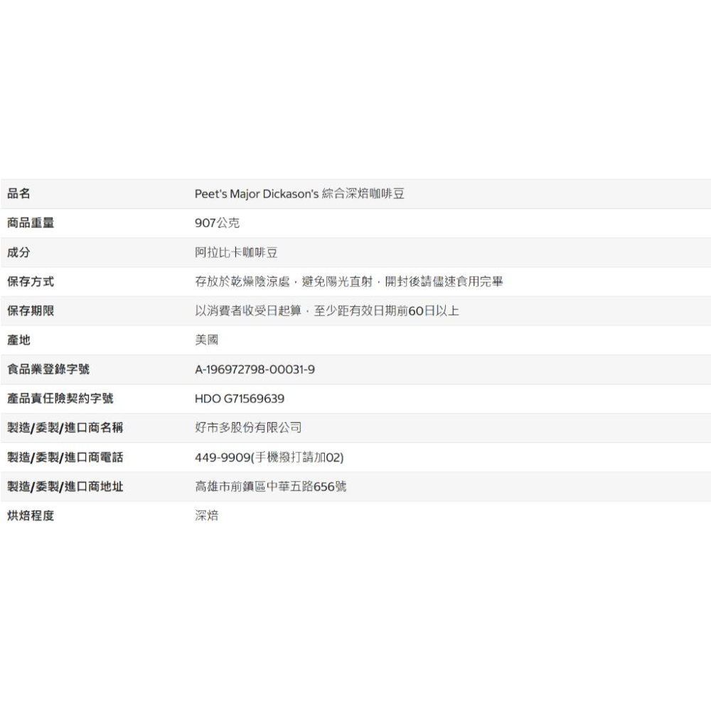 [Costco代購] Peet＇s Major Dickason＇s 綜合深焙咖啡豆  商品編號:#670441-細節圖2
