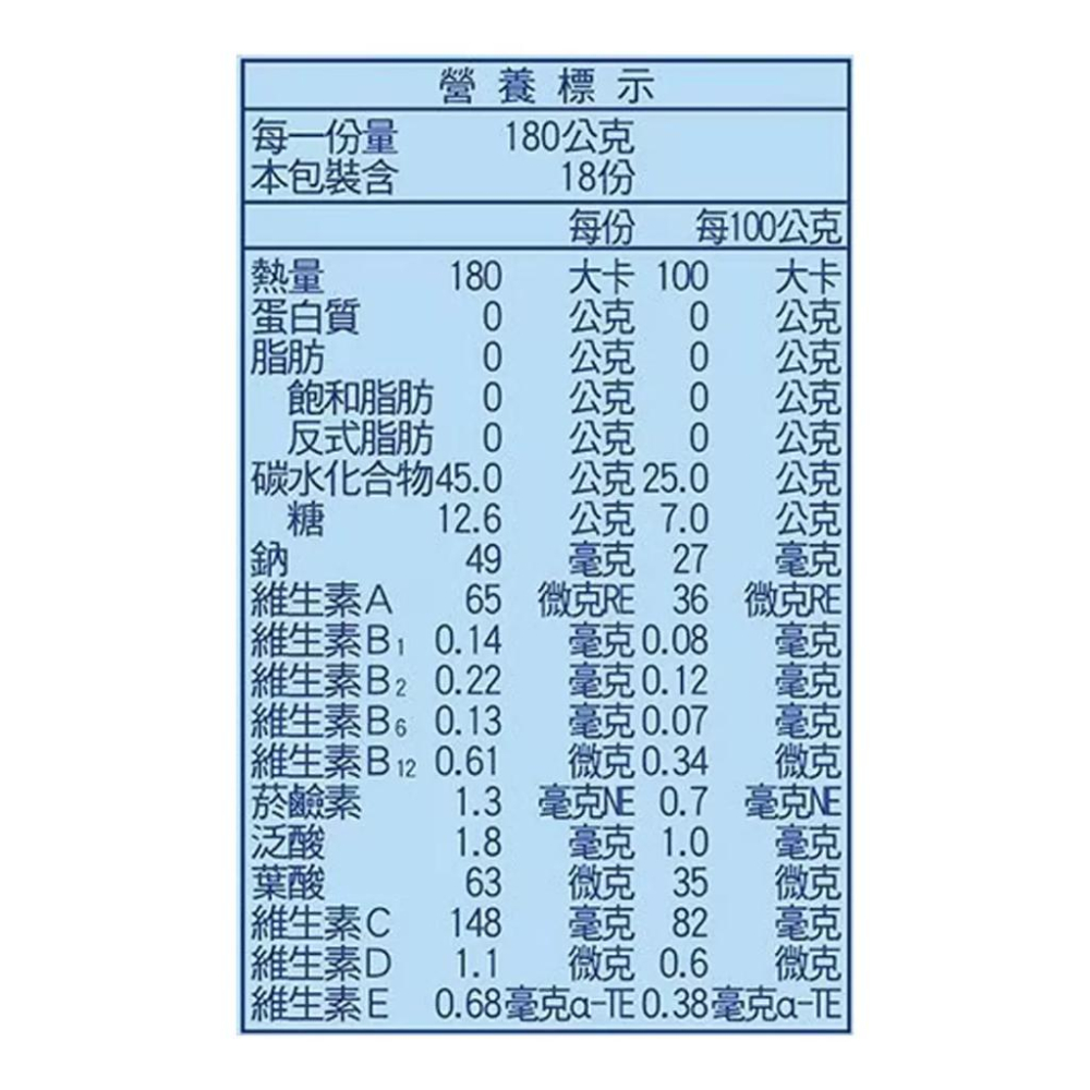 [Costco代購] 森永in果凍 (能量) 白葡萄口味 180公克 X 18入  商品編號:#107056-細節圖3
