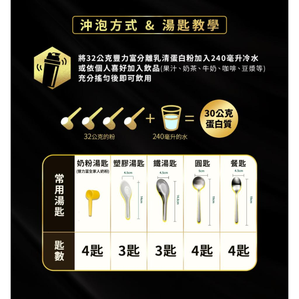 [Costco代購] 豐力富 分離乳清蛋白粉 無糖原味 2公斤-細節圖5