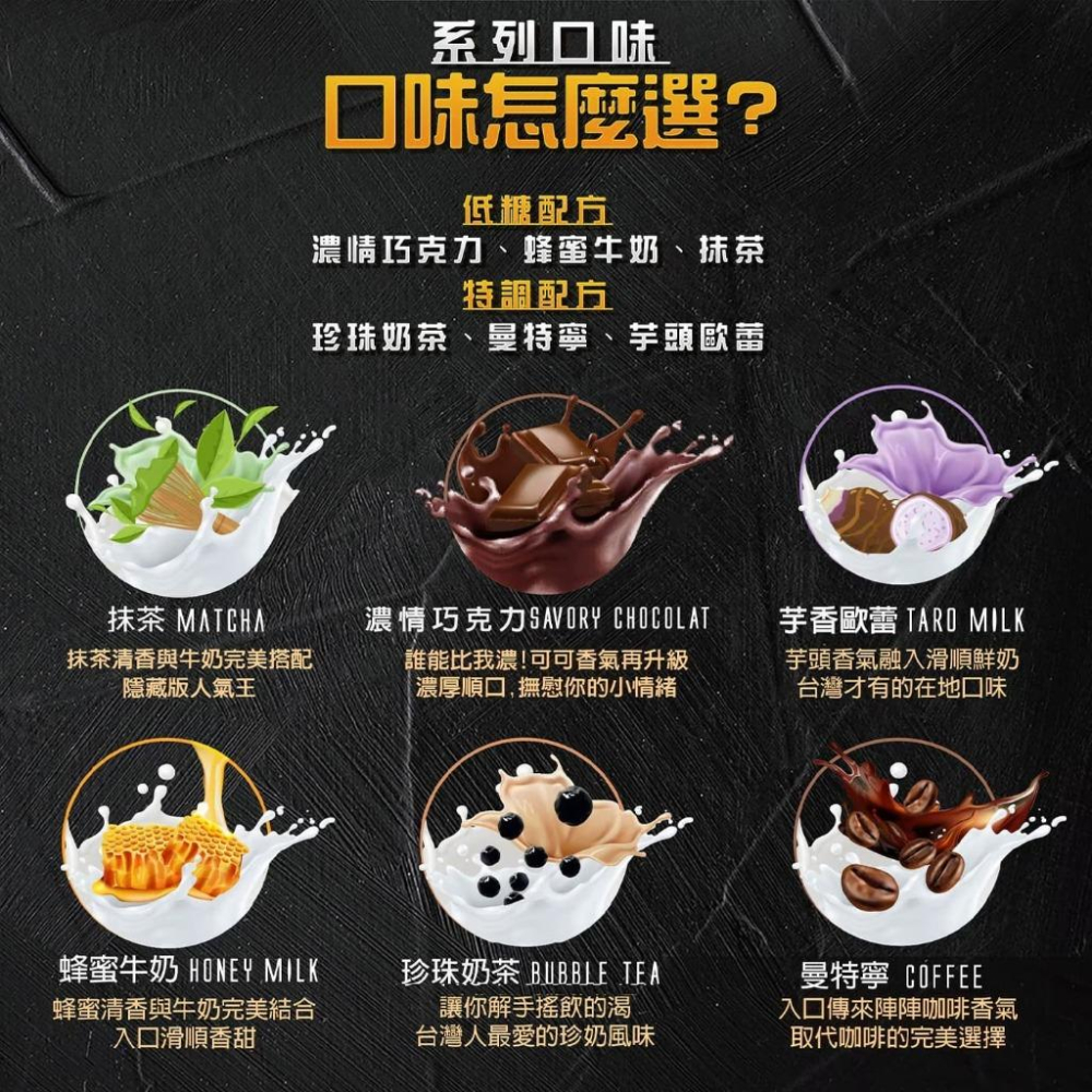 [Costco線上代購] 紅牛 聰勁即溶乳清蛋白 珍珠奶茶 2.27公斤（5磅）-細節圖4